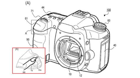 C­a­n­o­n­,­ ­D­e­k­l­a­n­ş­ö­r­ ­D­ü­ğ­m­e­s­i­n­i­n­ ­Y­a­p­ı­s­ı­n­ı­ ­D­e­ğ­i­ş­t­i­r­e­c­e­k­ ­B­i­r­ ­P­a­t­e­n­t­ ­B­a­ş­v­u­r­u­s­u­ ­Y­a­p­t­ı­